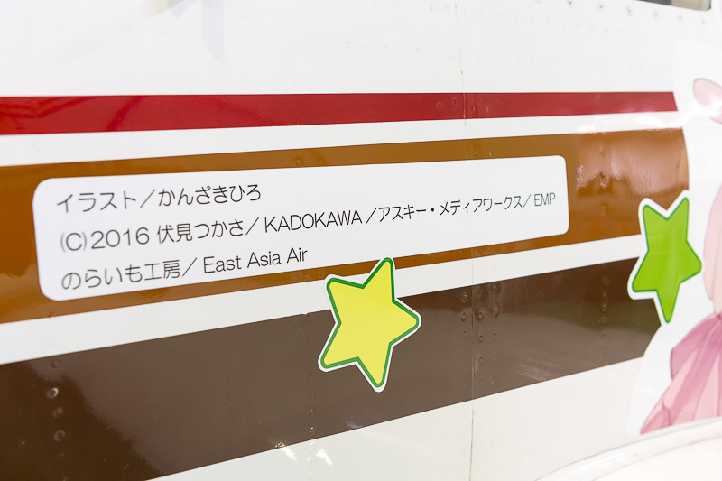 関係各社のコピーライト表記