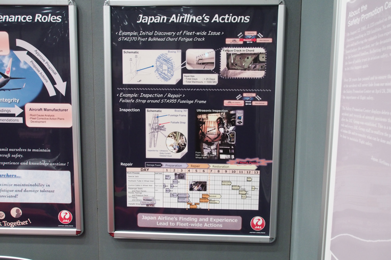 JALはパネルや、交換したパーツを展示