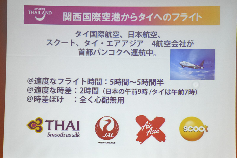 タイの基本情報。フライト時間は5時間～5時間30分で、時差は2時間。現地の平均気温は29℃で、6月～10月が雨期（グリーンシーズン）にあたる