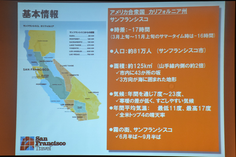 サンフランシスコの基本情報
