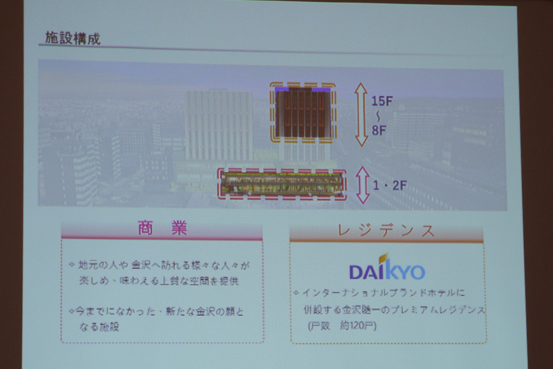 1～2階は商業施設、8～15階は分譲住戸となる