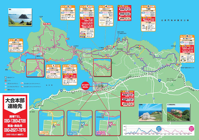 「JAL向津具ダブルマラソン」のコース