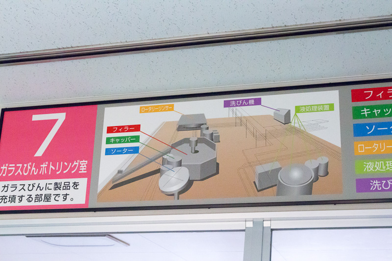 工場見学コースでは高い位置からガラス越しに製造風景を見ることができる