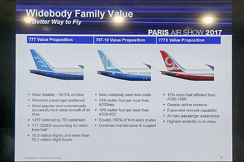 旅客機8機まとめ売り プラモデル | 民間航空機 | Joshin webショップ 通販