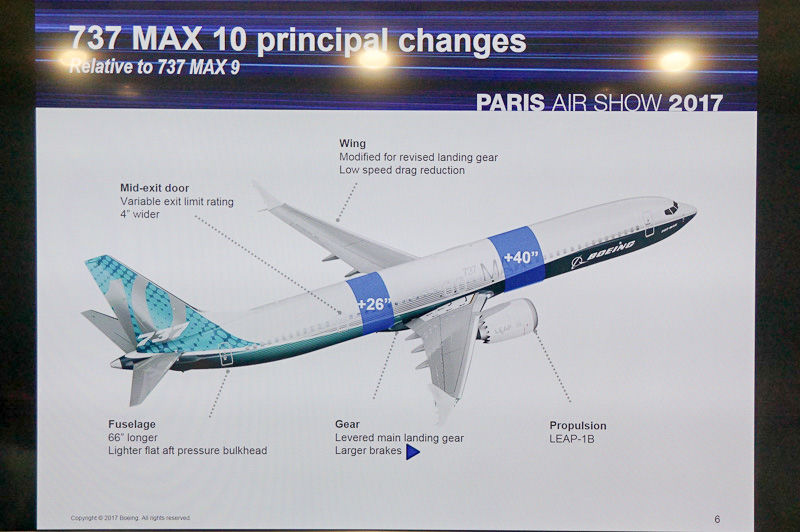 737 MAX 10型機の特徴