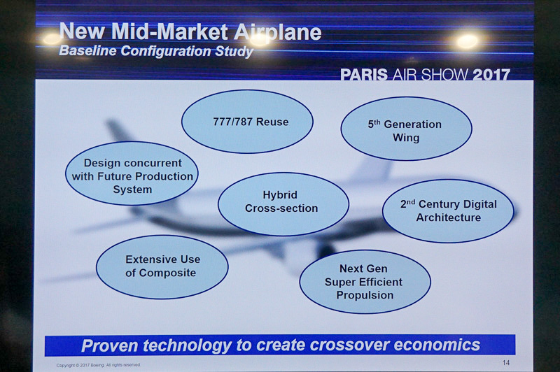 ボーイングが検討している新中型機の特徴