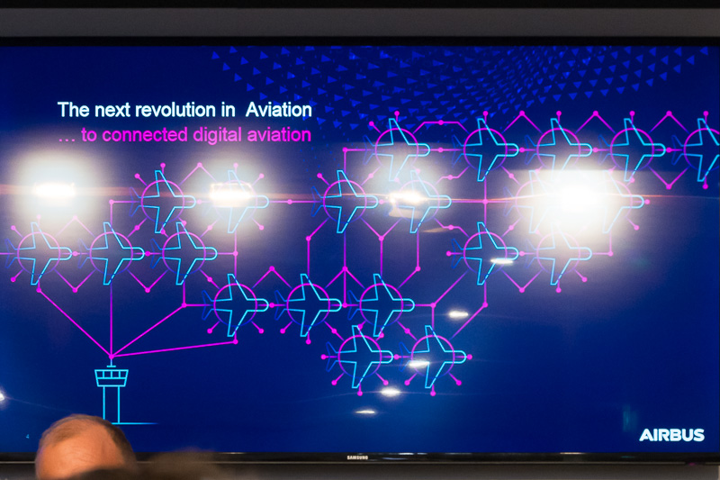航空機間でそれらのデータを活用できるようするコネクテッド・デジタル・アビエーションの実現を目指す