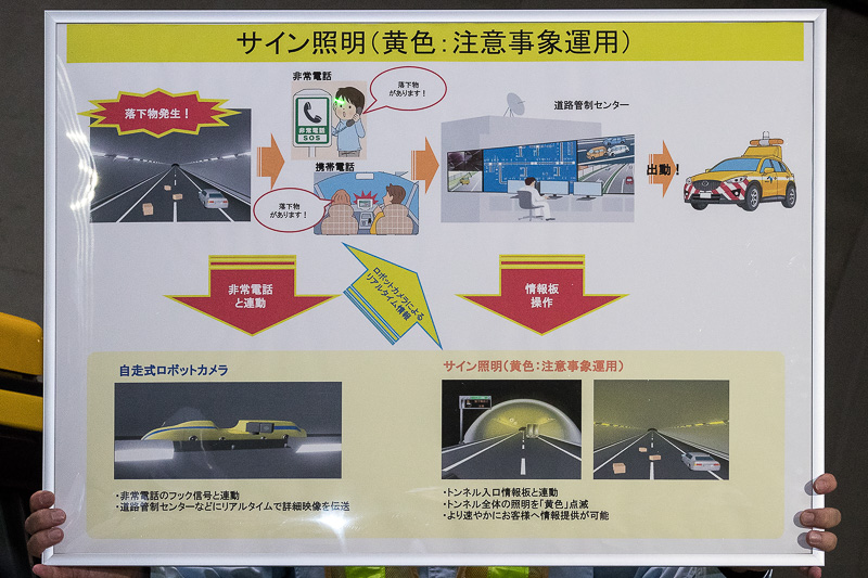 サイン照明（注意事象運用）