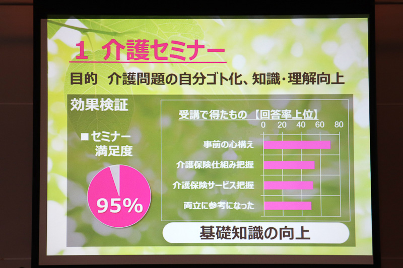 介護セミナーを実施し基礎知識を向上