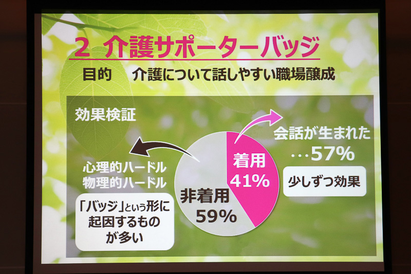 ステッカーなどに変更してバッジを着けられない職種への対応を検討