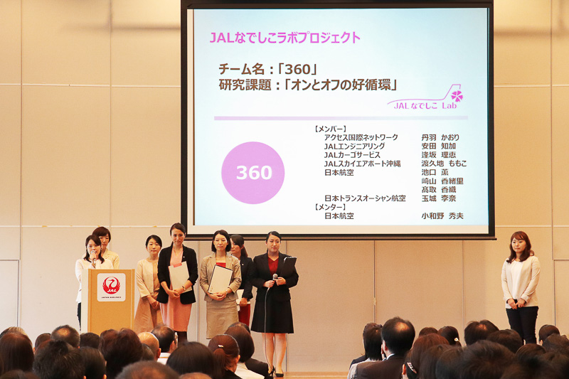 360チームの研究課題は「オンとオフの好循環」