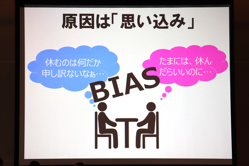 後ろめたさの原因は「思い込み」であるとアンケートで可視化