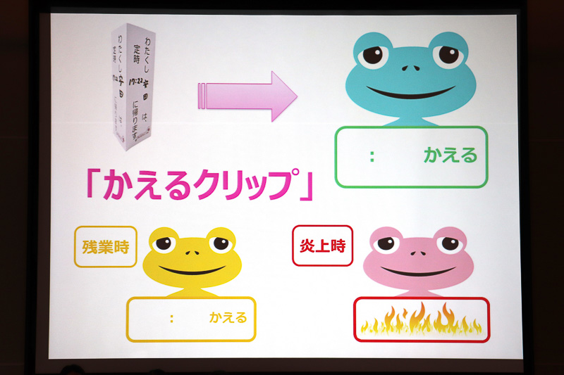 PCやデスクに取り付ける「かえるクリップ」を提案