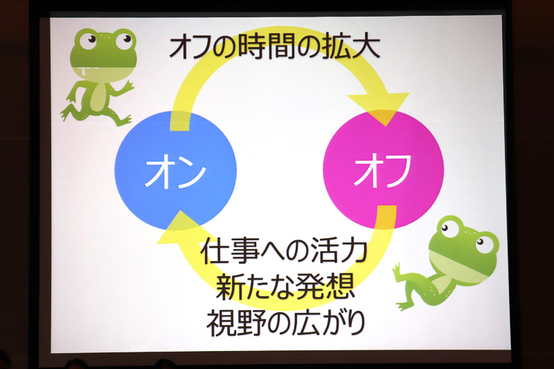 オフの時間の拡大が「オンとオフの好循環」を生む