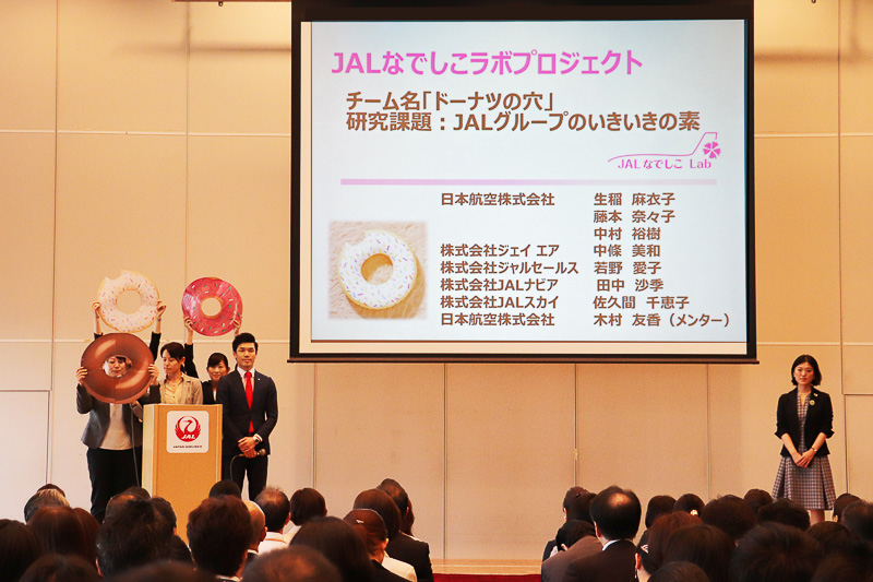 ドーナツの穴チームの研究課題は「JALグループのいきいきの素」