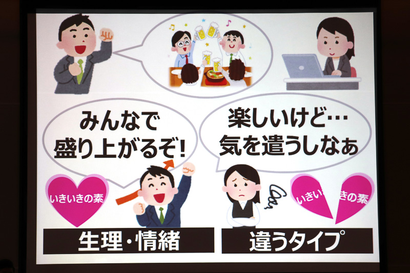 いきいきの素は各個人で違う。適切でないと逆効果に