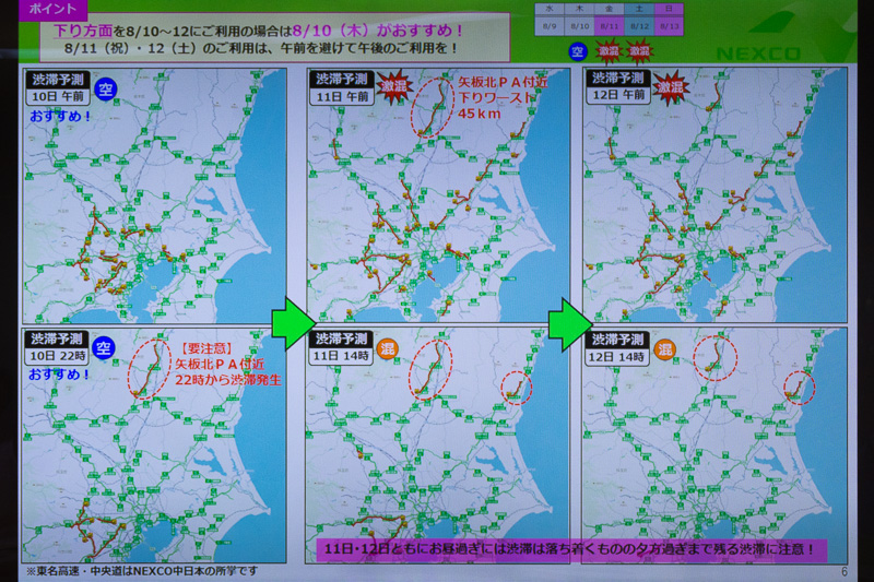 下りの渋滞予報