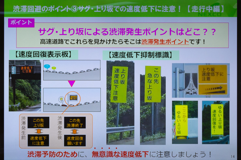 上り坂やサグ部への速度低下は渋滞発生の要因。写真右のような標識を見たら注意が必要