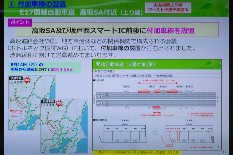 渋滞多発ポイントに付加車線を設置