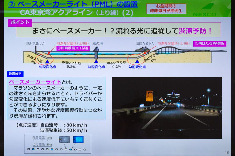 東京湾アクアラインにペースメーカーライトを設置。以前から川崎側の上り坂には付いていたが、2017年のゴールデンウィーク前に木更津側の下り勾配が変化する場所にも設置した