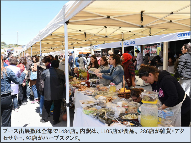 2017年のブース出店数は1484店。1105店が食品、 286店が雑貨・アクセサリー、93店がハーブスタンド