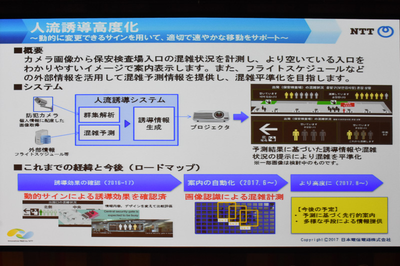監視カメラ映像から保安検査場入り口の並び具合を計測