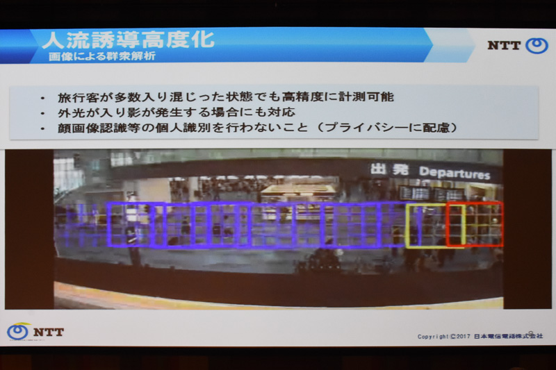 認識した画像は随時破棄され、プライバシーにも配慮している
