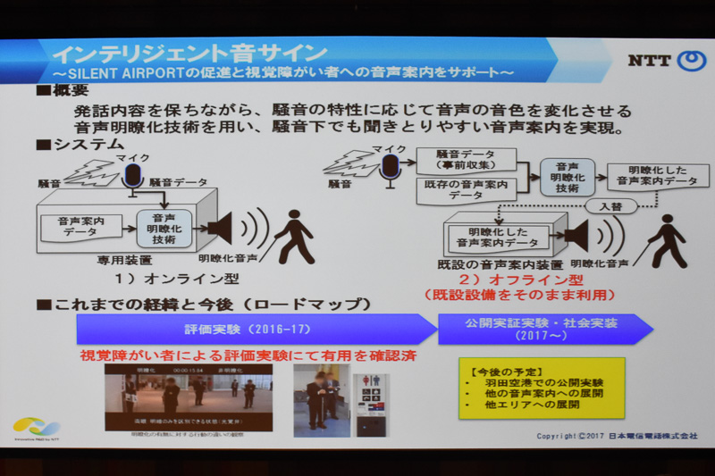 事前に収集した騒音データを元に、NTTの音声明瞭化技術で案内音声を加工