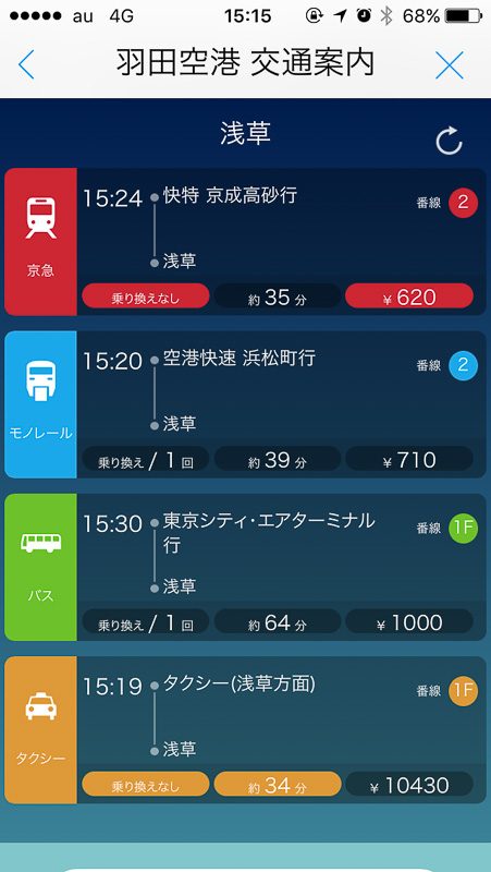 サイネージの情報が取り込まれた。画面は浅草への交通手段
