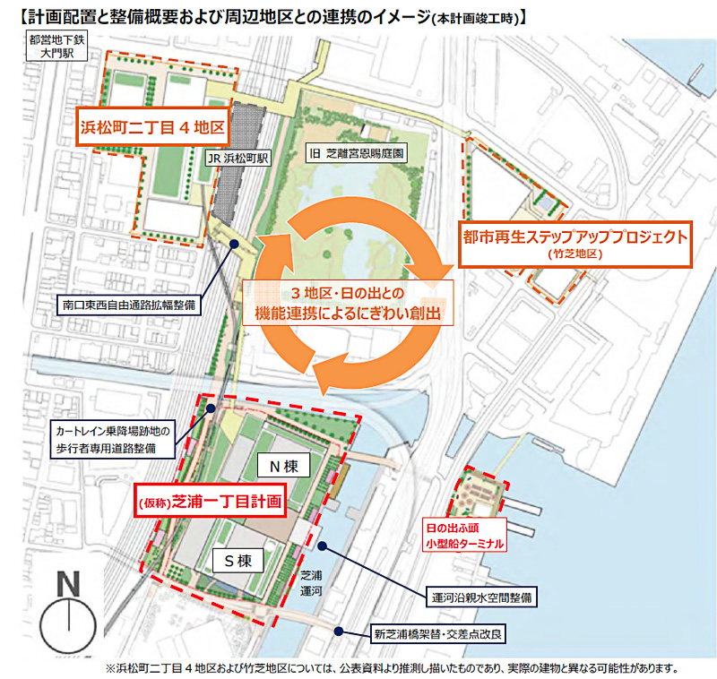 計画配置と整備概要および周辺地区との連携イメージ