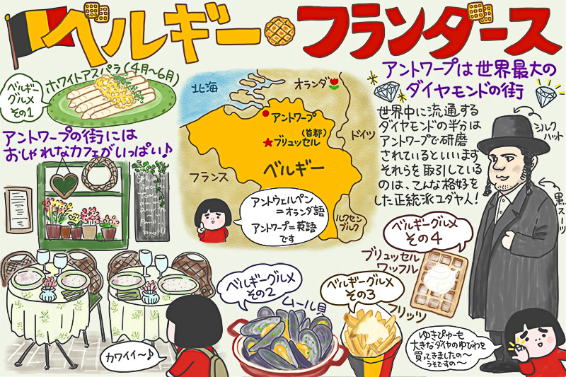 ビールとワッフルとチョコレートの国ベルギー編（前編）をお届けします！