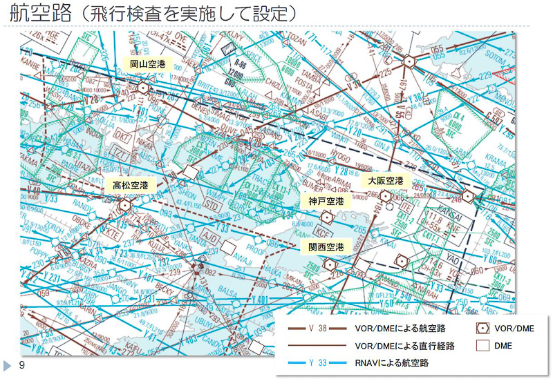 伊丹空港や高松空港を含んだエリアの航空路。このエリアの中だけでもたくさんの航空路が通っている（資料提供：国土交通省）