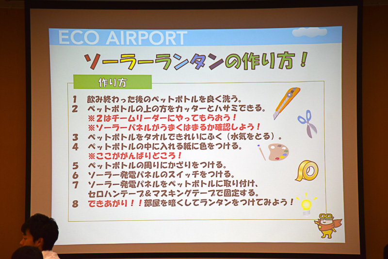 正面のスライドで作り方を丁寧に解説。チームリーダーに助けを求めれば、ヒントももらえる