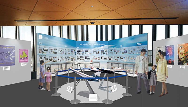 JALミュージアム in TOKYO SKYTREE（イメージ）