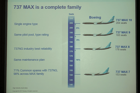 全巻 まとめ売り Interface 2023年版 DVD-ROM Building the ZX Dandanator Mini