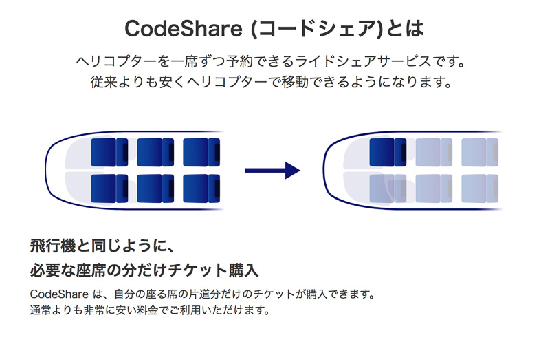 1席、片道分だけのチケットを購入できる