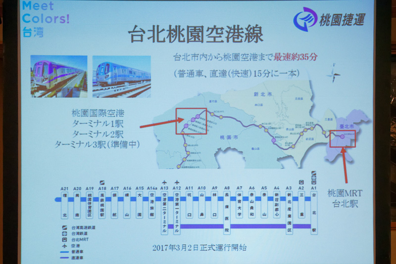 台北は鉄道が充実
