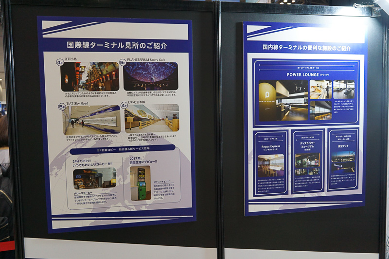 羽田空港の施設、アクセス、見どころなどを紹介するパネル