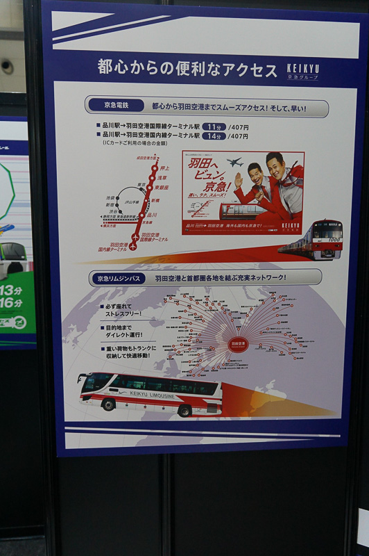 羽田空港の施設、アクセス、見どころなどを紹介するパネル
