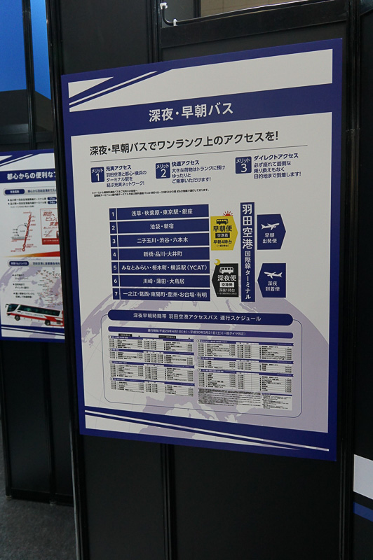 羽田空港の施設、アクセス、見どころなどを紹介するパネル