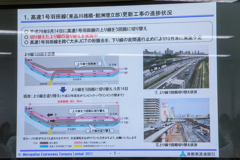 高速1号線羽田線（東品川桟橋・鮫洲埋立部）更新工事の進捗状況の解説図