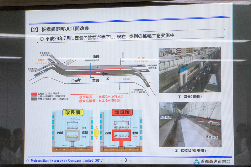 「2車線と2車線の道路が交わっているのに3車線しかない」という状況について、利用者から指摘が多かったというJCT部の車線拡幅工事