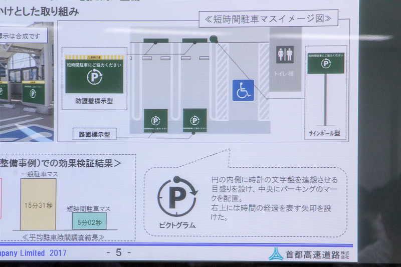 特殊性がある首都高のPAをニーズに合わせて快適にする計画について