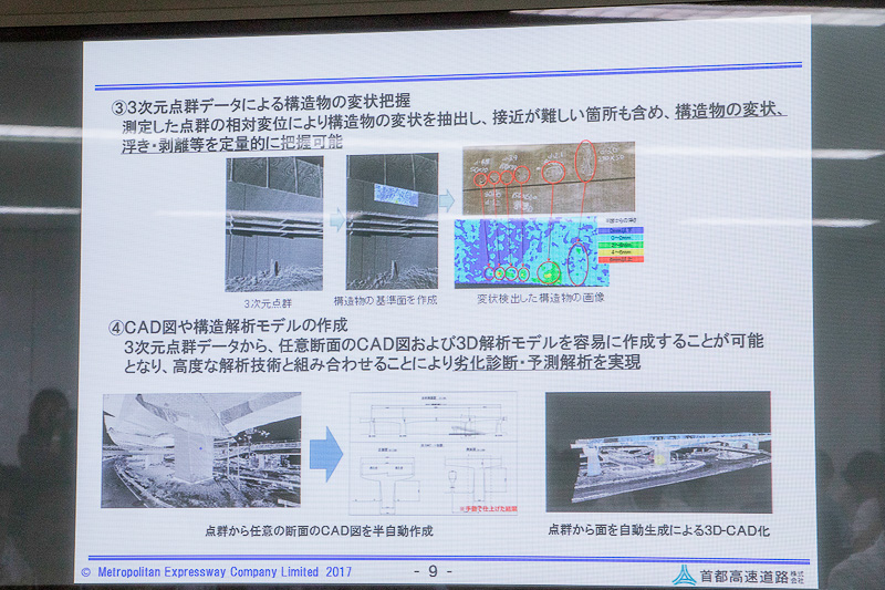 スマートインフラマネジメントシステム（i-DREAMs）についての解説