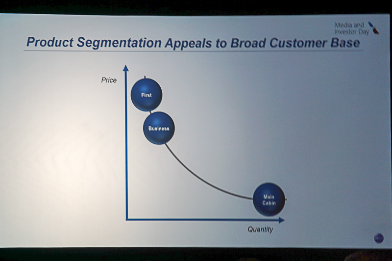 アイソム氏のプレゼン資料