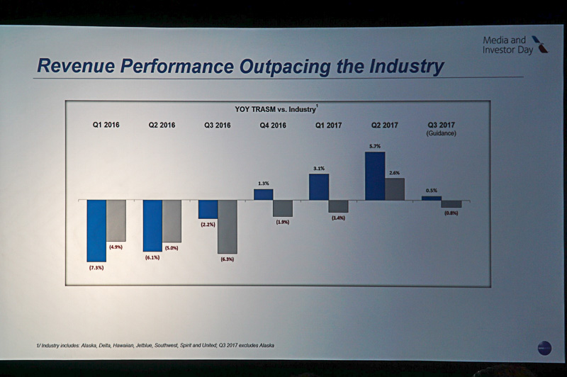 アイソム氏のプレゼン資料