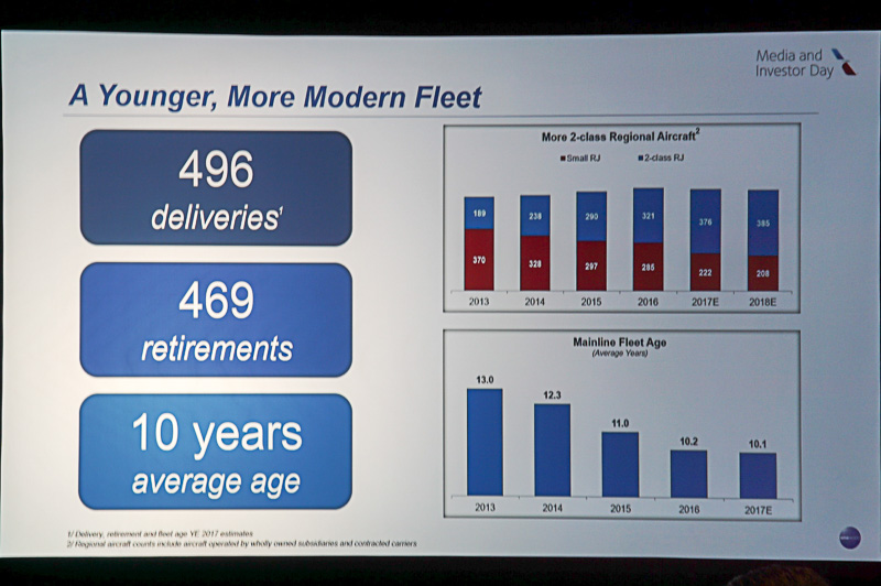 アイソム氏のプレゼン資料