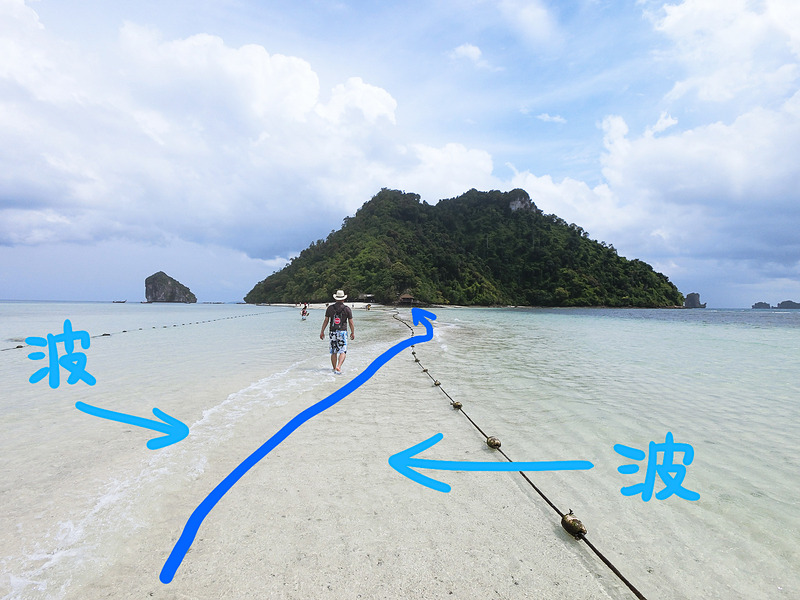 ここは干潮時のみ向こうの島に行ける白い砂浜の道。左右から波が打ち寄せるめずらしい体験をしました