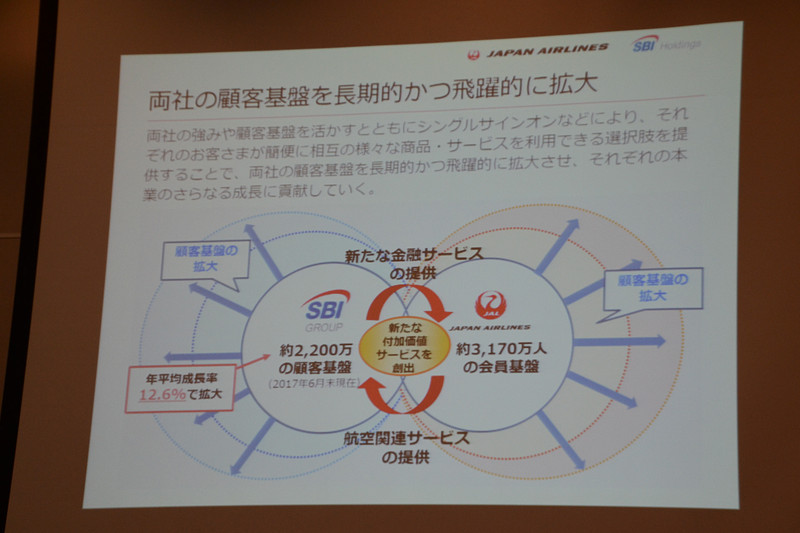 両社の顧客基盤を長期的かつ飛躍的に拡大