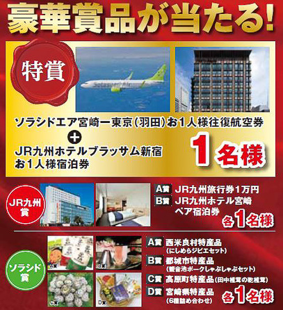 キャンペーンの賞品